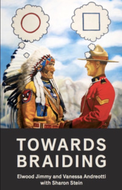 Towards Braiding