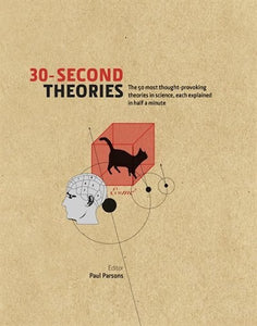 30-Second Theories