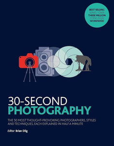 30-Second Photography